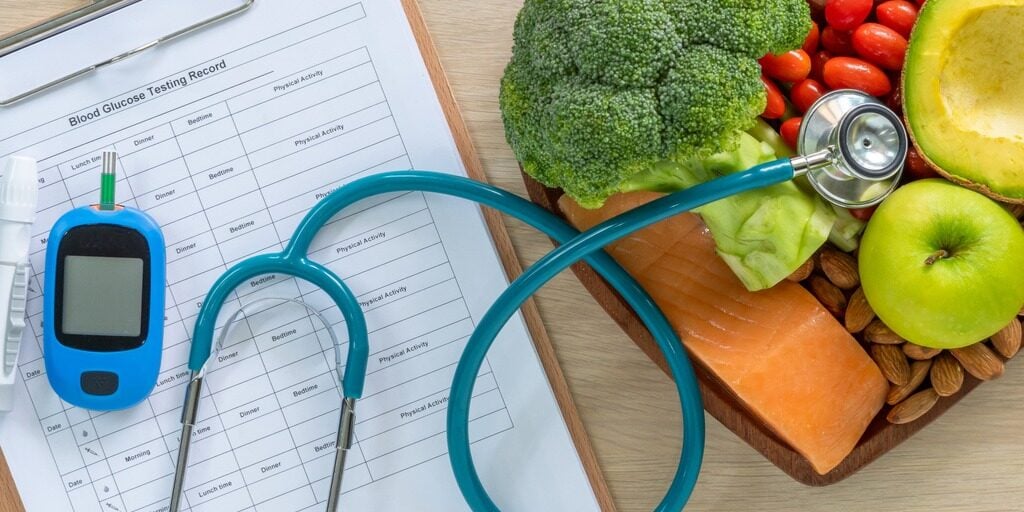 Healthy Diet Healthy Diet with Charts